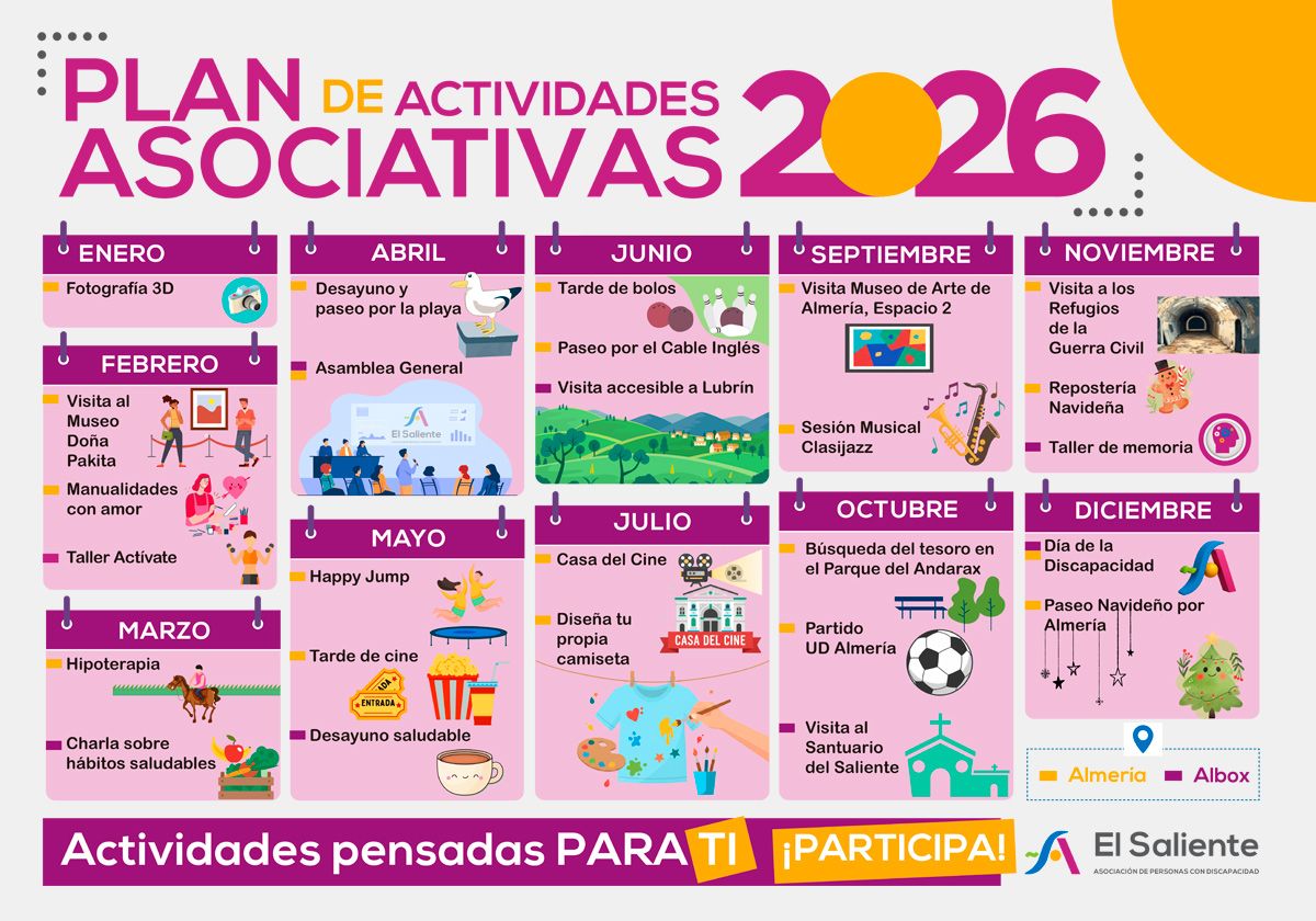 Plan de Actividades Asociativas de El Saliente para el año 2026