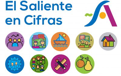 El Saliente da una oportunidad laboral a 566 personas en el año 2019