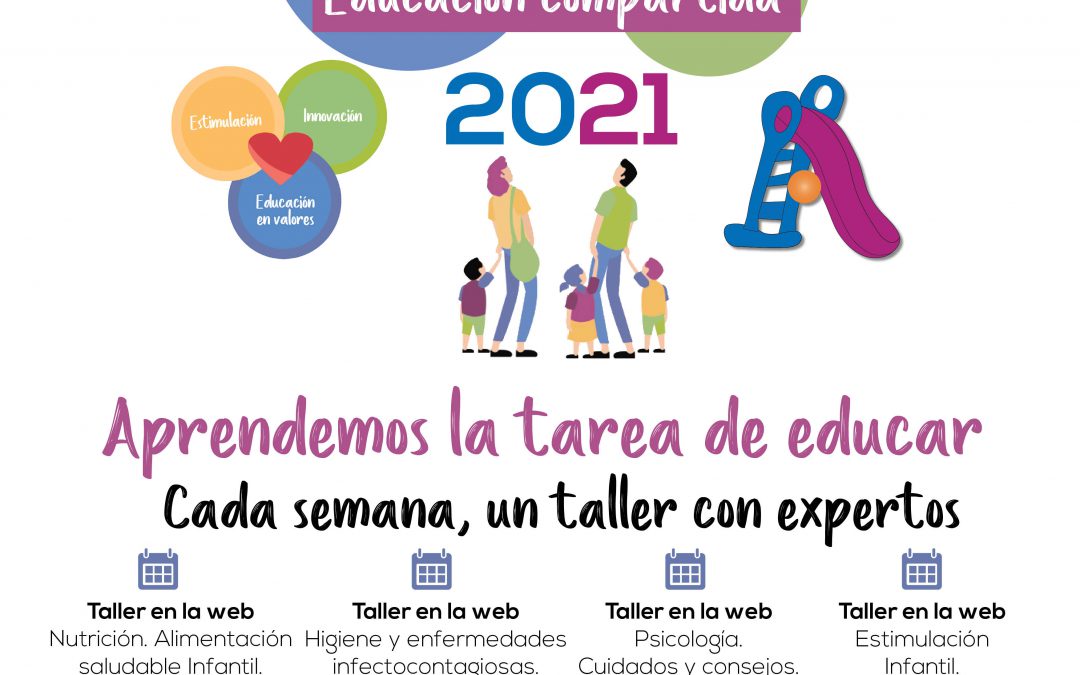 Escuela de Padres Educación Compartida